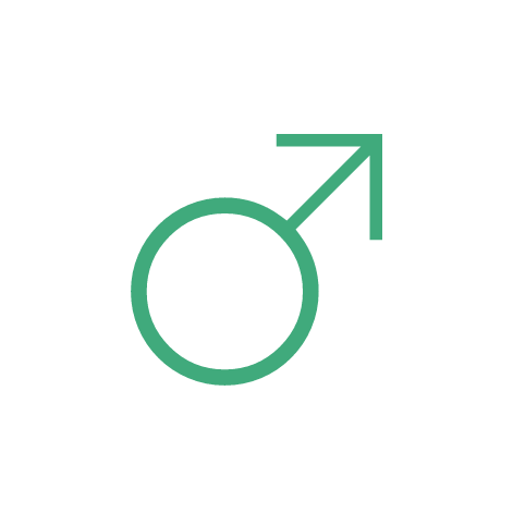 雄性激素水平異常