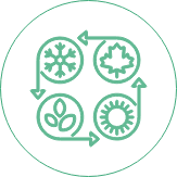 因應季節使用適當的洗頭水